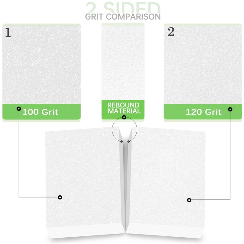 Maryton Mini Nail Buffer Blocks - 100/120 Grit Professional Salon
