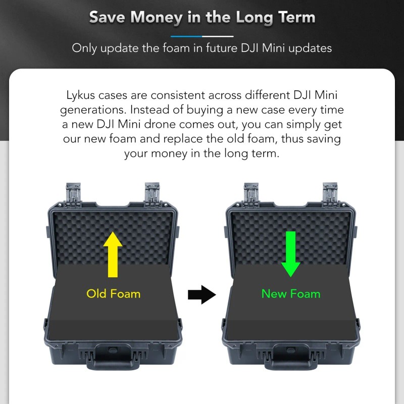 Lykus Titan MM410 Waterproof Hard Case for DJI Mini 4
