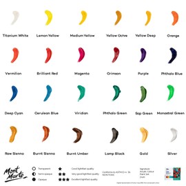 Mont Marte Acrylic Paint Set 24 Colours 36ml with Brush Set, Perfect for Canvas, Wood, Fabric, Leather, Cardboard, Paper, MDF and Crafts