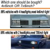 BRICOLOGHT 4x For Ford Mustang 1979-1986 DOT 4x6" Square LED