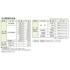 Maruai Envelopes A4 Square No. 2 Square 2 Square Colored Envelopes 5 Colors x 5 Each PK-2 Comic