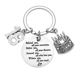 18th Birthday Gifts for Girls Boy Behind You All Your Memories Gift Keychain for 18 Year Old Daughter Son Birthday Gifts for Him Her Girl Boys Key Rings