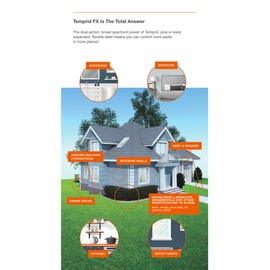 Bayer Temprid FX Insecticide Bed Bug Spray Make Up To 30 Gallons - 8.12oz