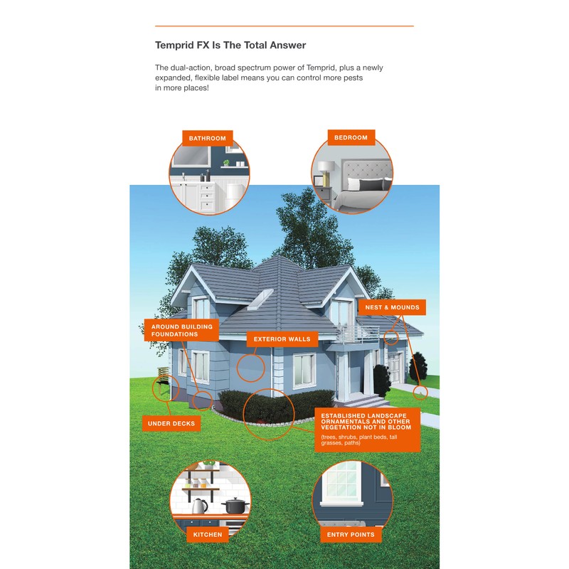 Bayer Temprid FX Insecticide Bed Bug Spray Make Up To
