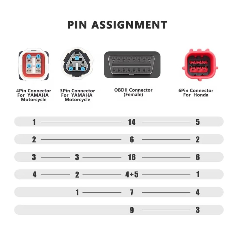 3pin 4pin 6pin to 16pin Connector Cable 3 in 1