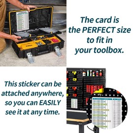 Hiztziab Conversion Charts Card and Sticker Set 4 PCS, MM to Inches & Inches to MM Conversion Chart, Waterproof & Scratch-Resistant, Ideal for Handcraft Enthusiasts & Workers, Easy-to-Read