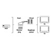 Hama Scart Distributor for 2