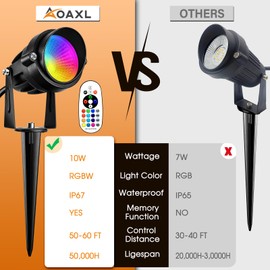 AOAXL RGBW Low Voltage Landscape Lights, 16 Color Changing Outdoor Landscape Lighting with Remote Control IP67 Waterproof 12V 24V Landscape Spotlights for Garden Pathway Yard Christmas (2 Pack)