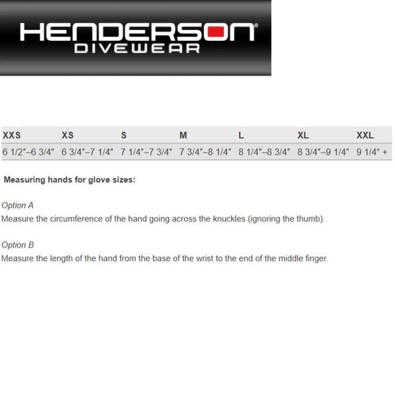 Henderson 3mm Greenprene 5-Finger Gloves, M