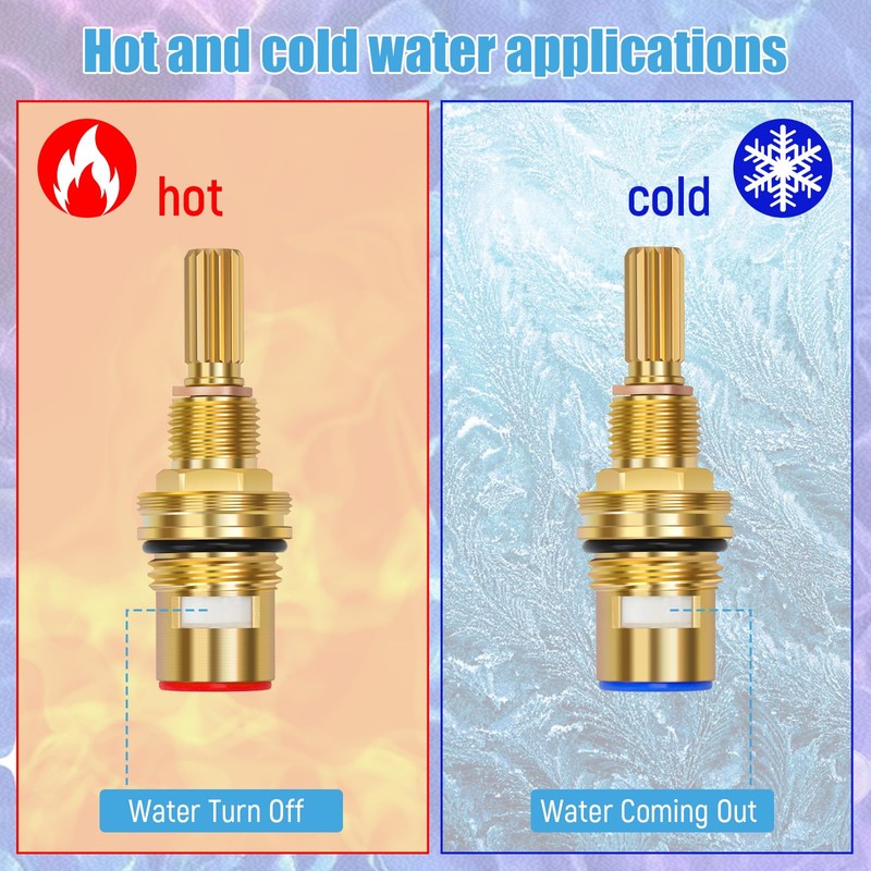 Brass 1-001 & Brass 1-002 Ceramic Valve Cartridge Set, Replacement