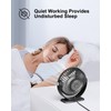 TriPole Small Desk Fan USB Powered Portable Fan 3 Speeds