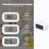 CO2 Detector USB Power Supply Indoor Carbon Dioxide Gas Concentration
