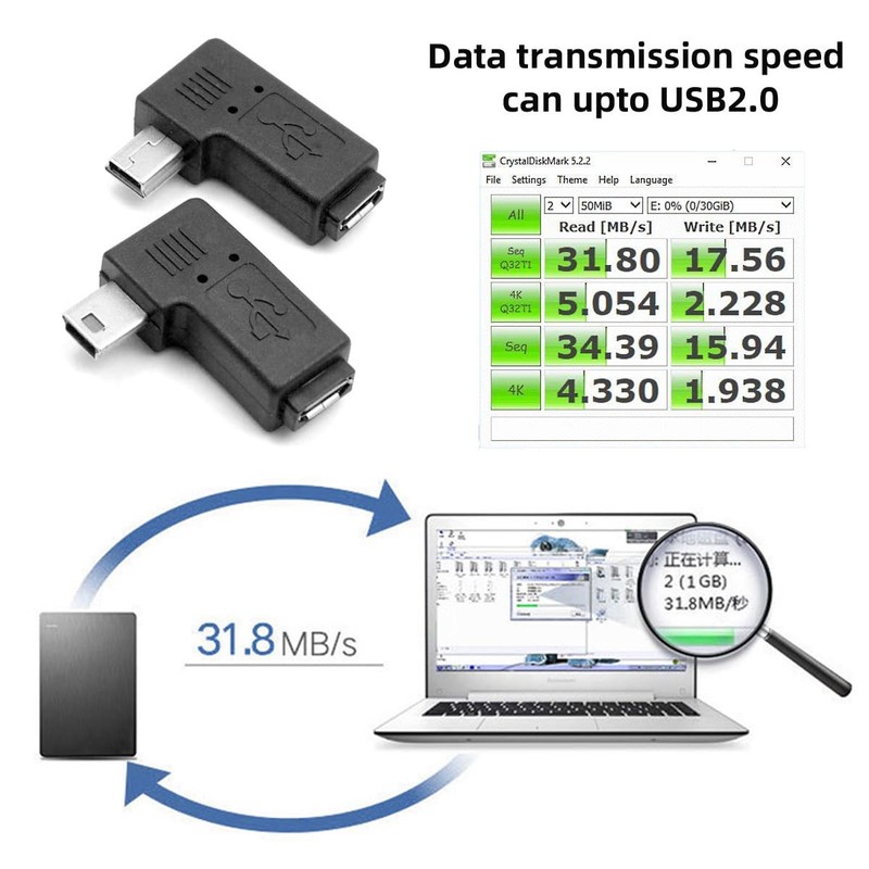 chenyang - Paquete de 2 mini USB de 5 pines