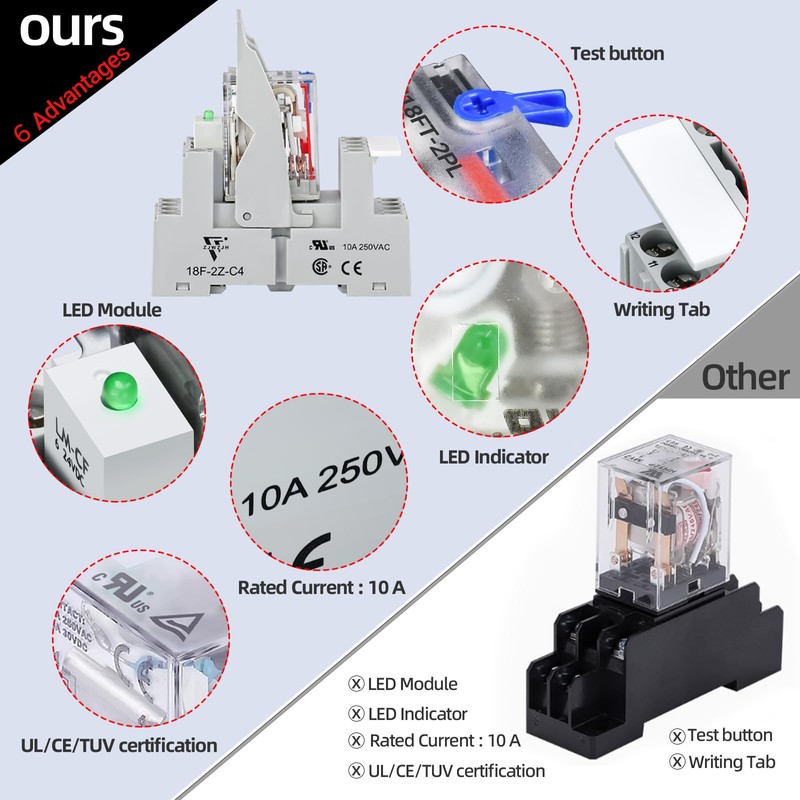 ZJWZJH 10Amp 24V Relay Din Rail Power Relay 8 Pin