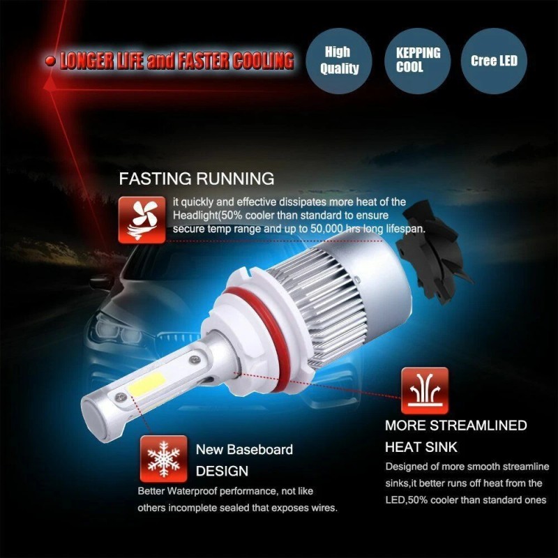 SHENKENUO 8000K Blue LED Headlight Fog Light Bulbs Combo For