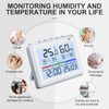 Digital Thermometer Hygrometer, Indoor Temperature and Humidity Gauge with 3.34
