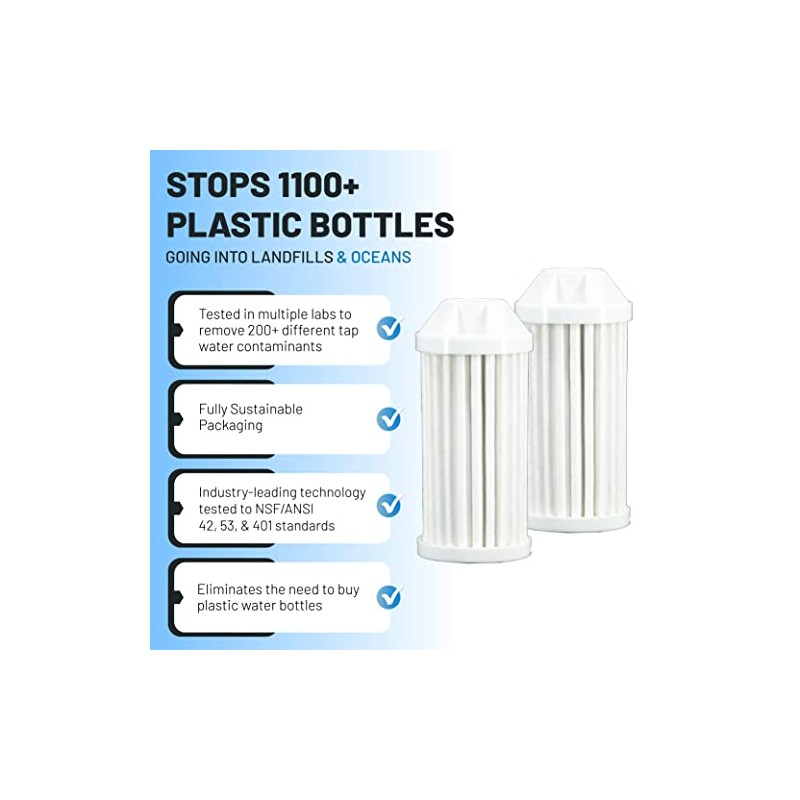 Epic Everywhere Bottle Filter Complete | 1-Pack | 75 Gallon