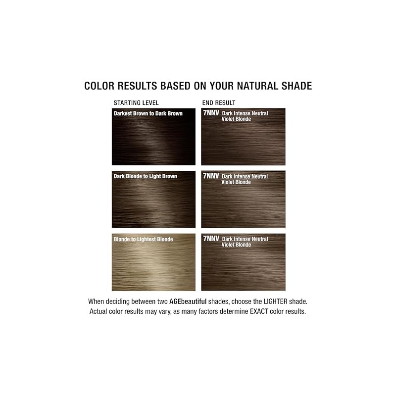 AGEbeautiful Permanent Liqui Creme Hair Color Dye | 100% Gray