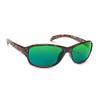Coyote Eyewear BP-14 Polarized BiFocal Sunglasses +2.75 Tortoise Green Mirror