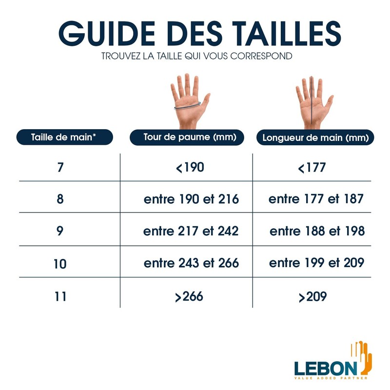 LEBON MASTERBLACK/SD Work Gloves, Kink Protection, Versatile (DIY, Gardening, Comfortable,