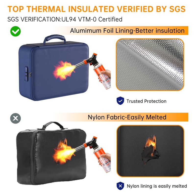 DocSafe 5200°F Document Organizer with Lock,Upgraded Heat Insulated Fireproof＆Waterproof Box