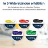 Hulser Resistance Band - 23 to 55 kg - 104/208