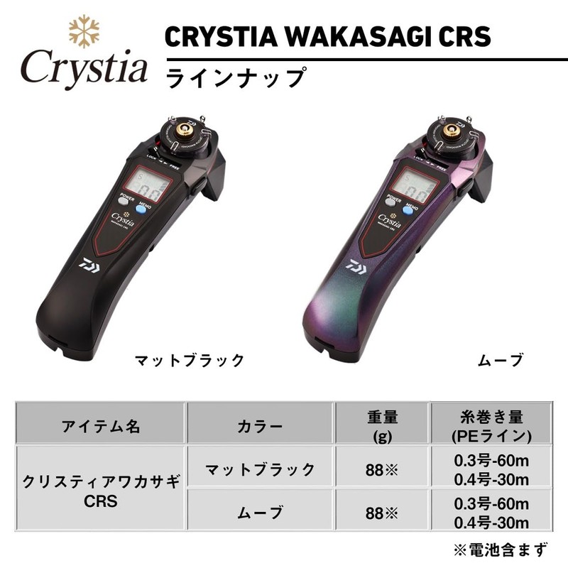 Daiwa Wakasagi CRS Electric Reel for Wakasagi Cristia Wakasagi Matte