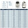 PATIKIL 12mm x 1/2"NPT Male Thread Push to Connect Fittings,