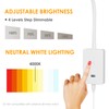 ENUOTEK LED Wall Mounted Reading Light, Dimmable White Book Lights