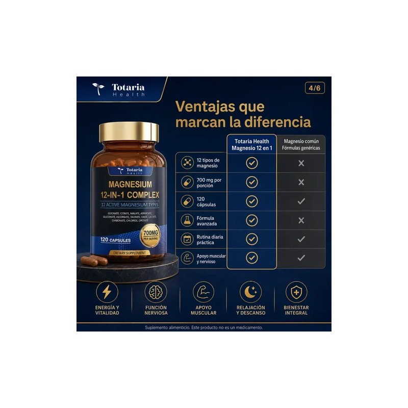 120 Cápsulas Magnesio 12 En 1 Fórmula Completa