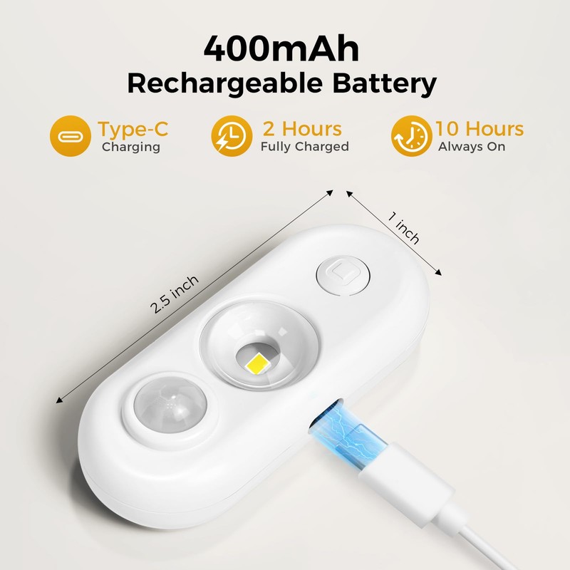 GLARESBOT LED Motion Sensor Puck Lights, Small Rechargeable Under Cabinet