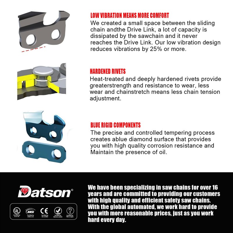 3PC 18 Inch Chainsaw Chain for Oregon CS1500, 18" Chain