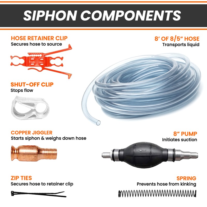 GasTapper Deluxe Siphon Pump for Gas, Diesel & Water -