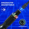 7 in 1 Screwdriver Set with Magnetic Tip, Mini Hand