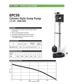 ECO-FLO Products EPC50 Pedestal Sump Pump with Vertical Float Switch, 1/2 HP, 5,000 GPH