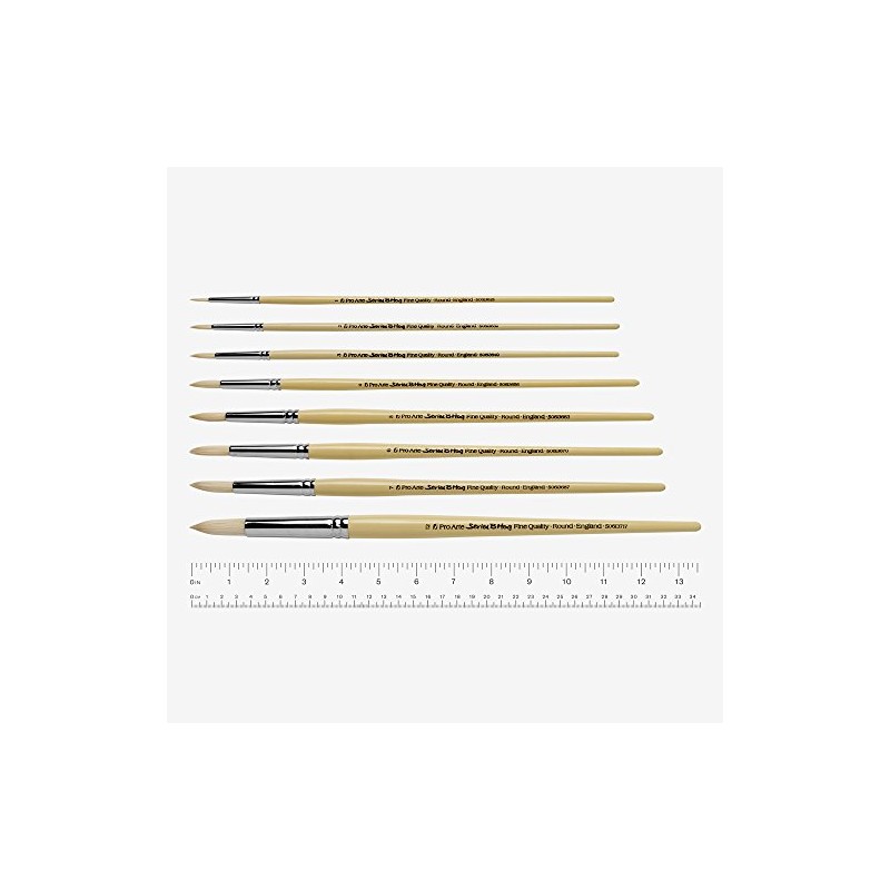 Pro Arte Series B Hog Round 1