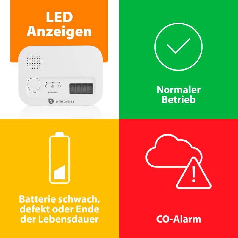 Smartwares FGA-13042 Carbon Monoxide Detector with Display and LED Indicators