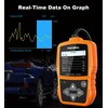 Foxwell Car Code Reader Diagnostic Tool Auto OBD2 Scanner EOBD