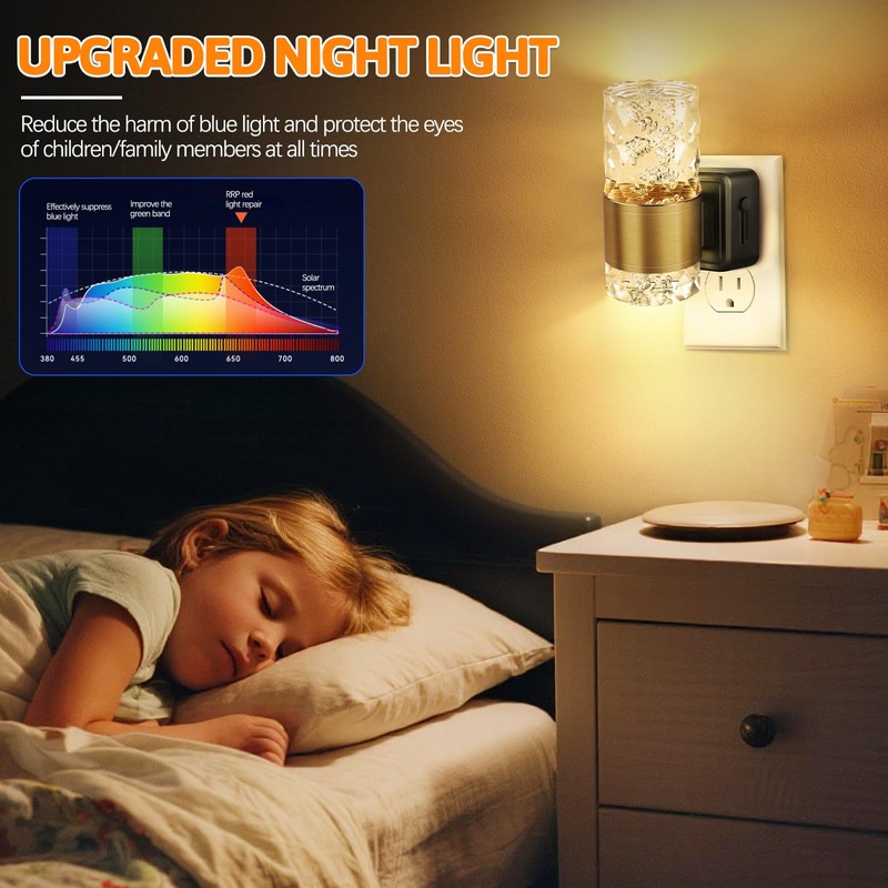 SCNNC Dimmable LED Night Light, 2 Pack Night Lights Plug