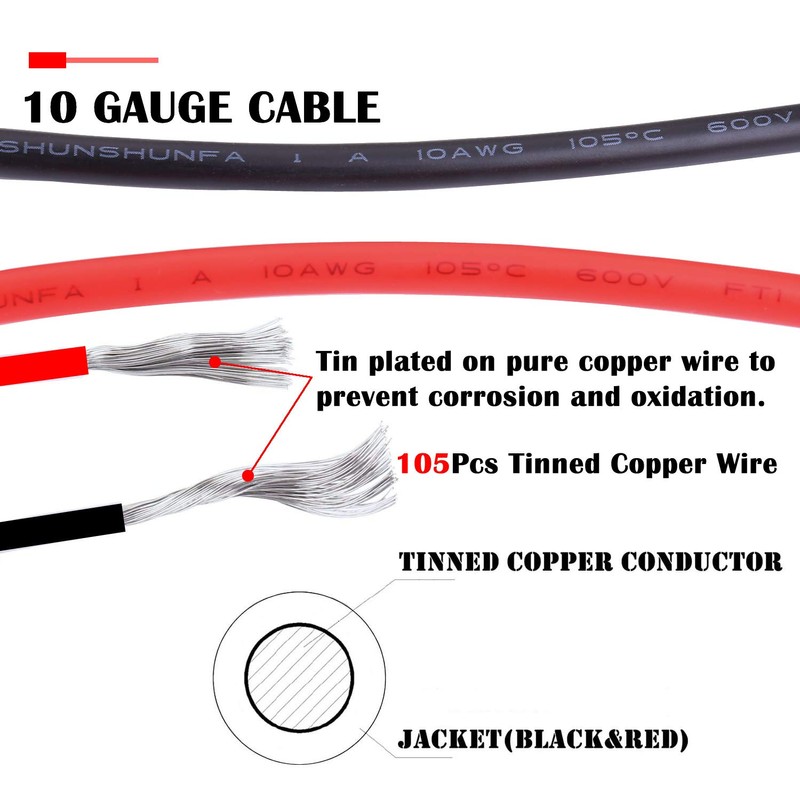 iGreely Connector Solar Panel Cable Kits for Goal Zero Yeti,