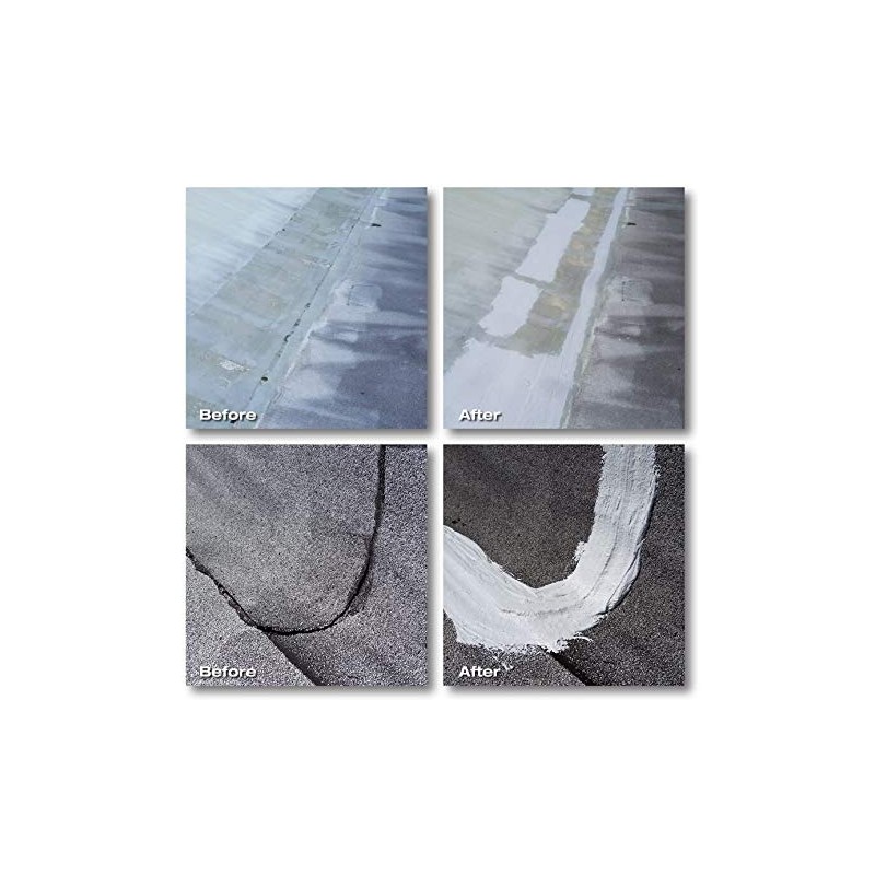 Gaco GP15252, GacoPatch Gray, 2 Gallon, Durable and Reliable Coating