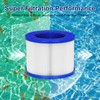 Hot Tub Replacement Filter Cartridges - Compatible with All RELXTIME,