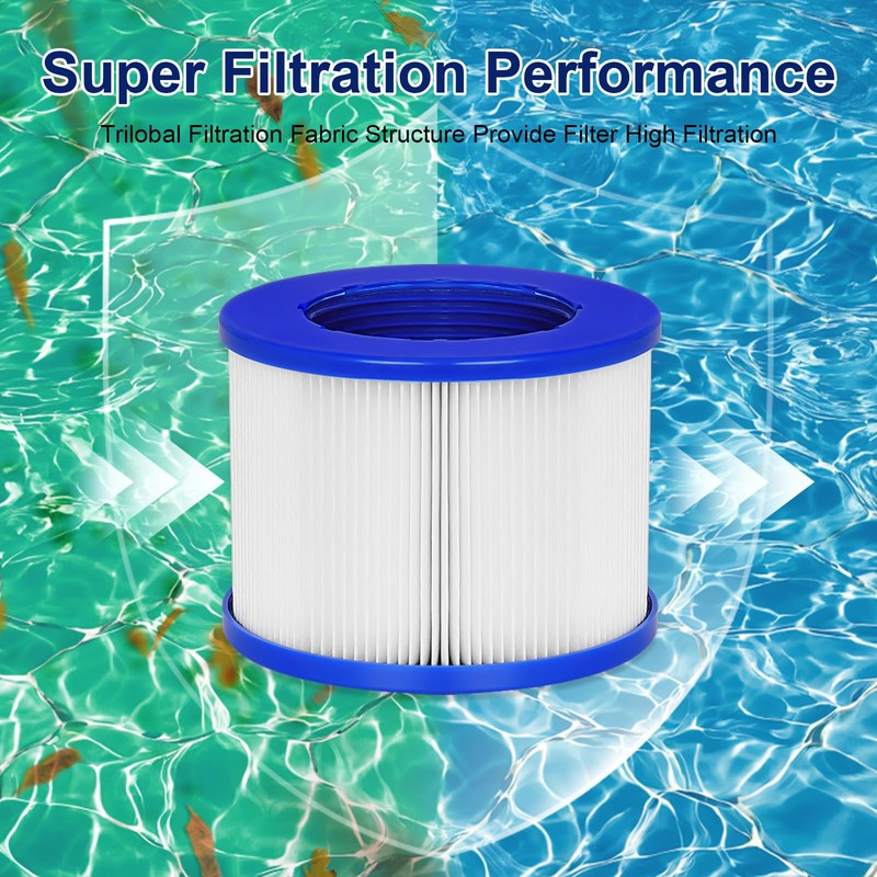 Hot Tub Replacement Filter Cartridges - Compatible with All RELXTIME,