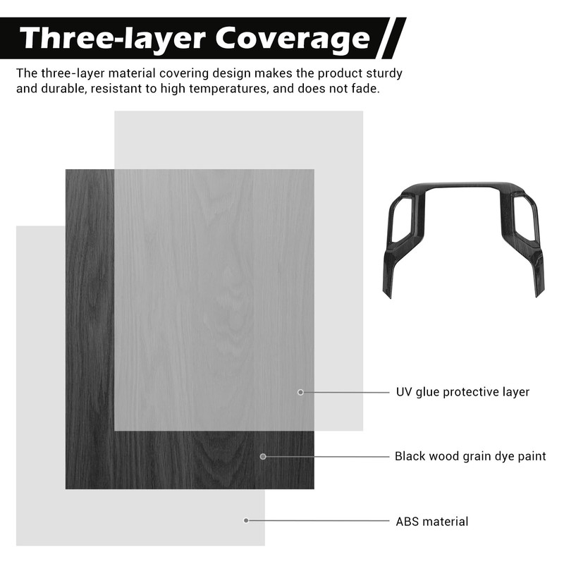 RT-TCZ for Silverado Dash Navigation Panel Trim Cover Compatible with