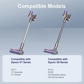 Vacuum Head Replacement Compatible with Dyson V7/V8 Absolute or Animal Cordless Vacuum Cleaner, The Motorhead Replacement Parts Suitable For Hardwood Floor Attachment