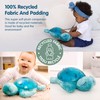 Cloud b Tranquil Turtle Aqua - White Noise Machine Baby,