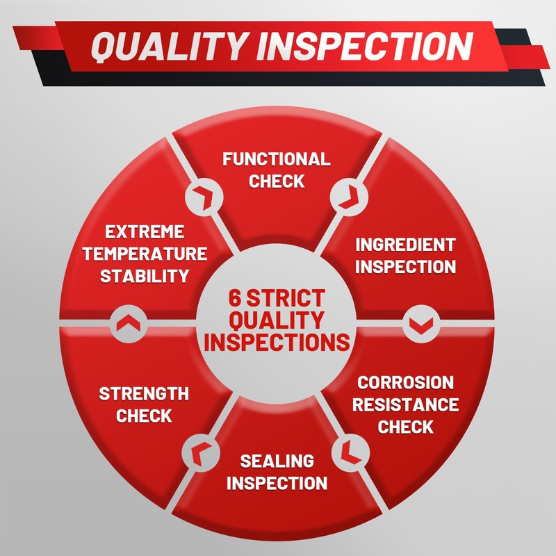 Upgraded Turn Signal Switch Windshield Wiper Switch Compatible with Freightliner