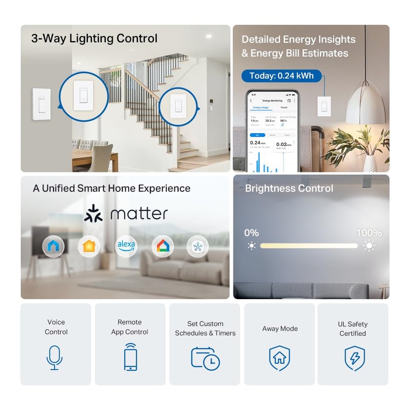 TP-Link Tapo Smart 3 Way Dimmer Switch KIT, Matter Compatible,