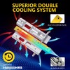 NOVCAPAR H1 led bulbs for projector,1:1 Mini Size Plug and