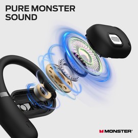 Monster Open Ear AC317 Headphones, Bluetooth 5.4 Wireless Headphones with Stereo Sound, Crystal Clear Calls, 24H Playback, Type-C Charging, Touch Control, Sweat Resistant Open Ear Wireless Earbuds